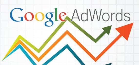 Google Adwords广告素材