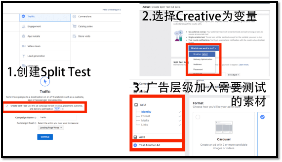 2017.11月Facebook广告产品更新（电商篇）
