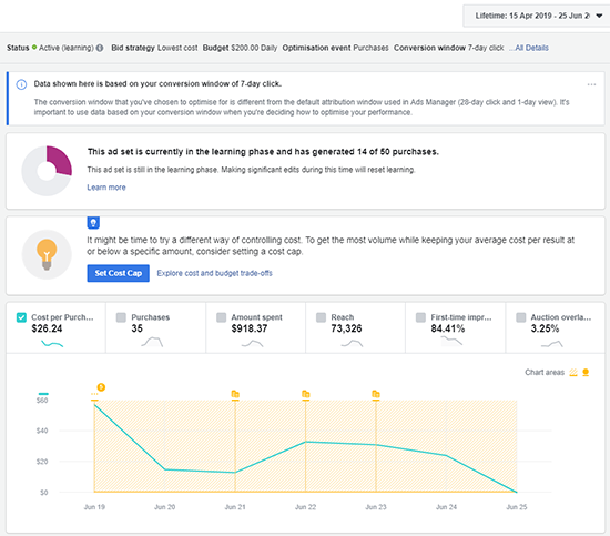 6月最新！Facebook产品更新：调整涉及投放优化